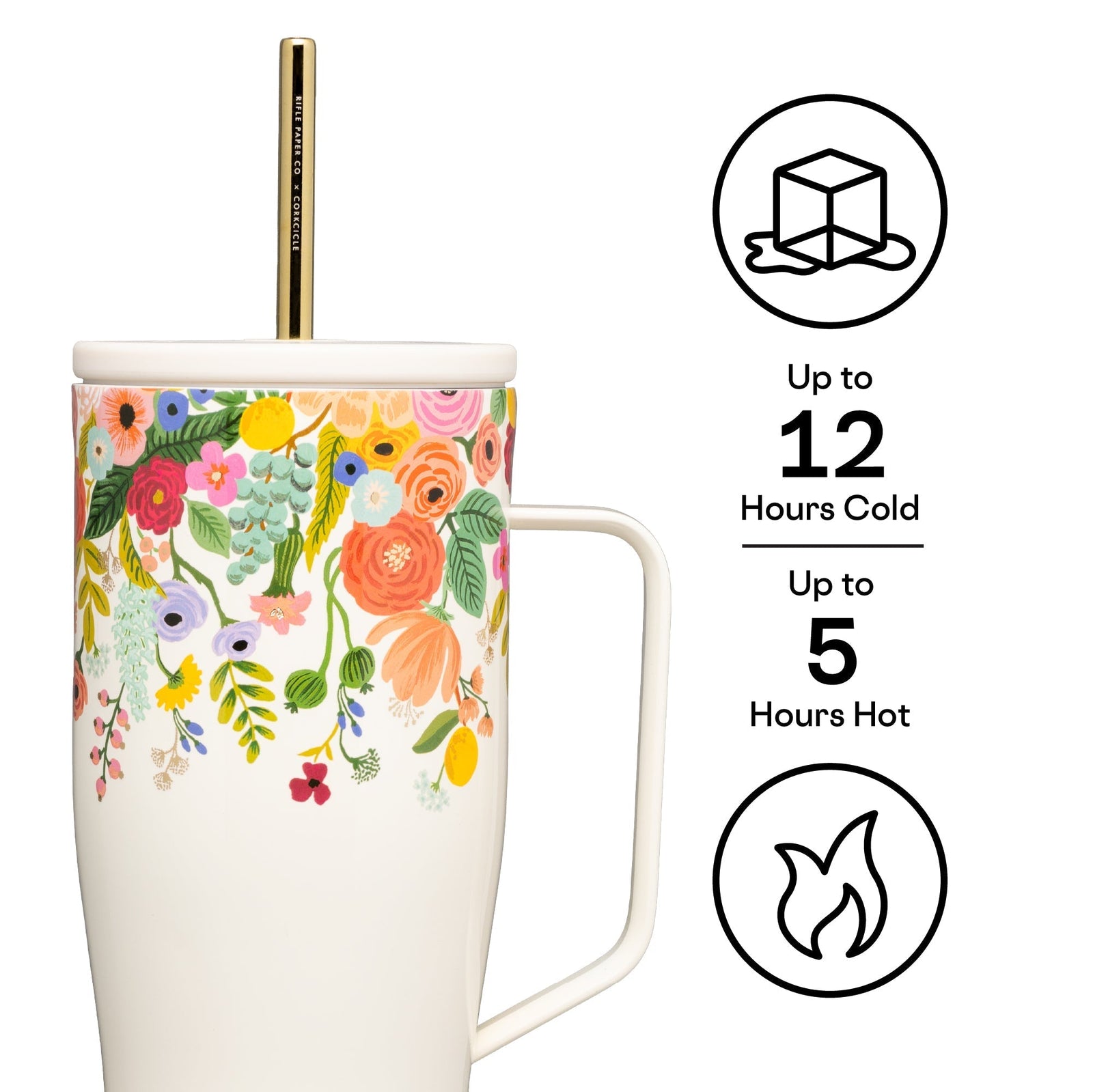 Rifle Paper Co. Cold Cup XL - Classic Travel D2